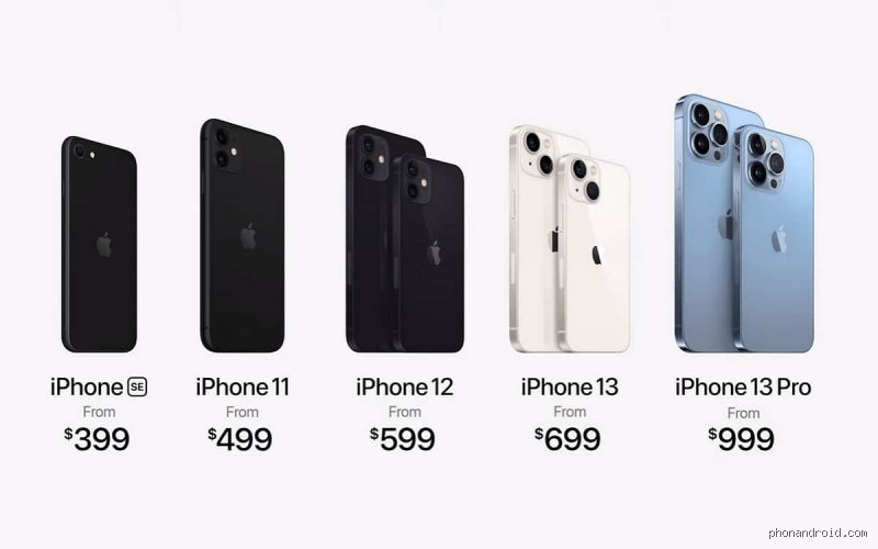Quel est le prix de l'iPhone 13 neuf ?