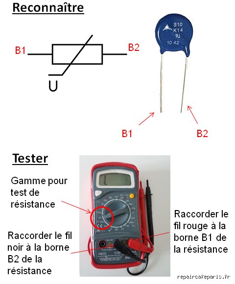 Quel est le rôle du varistor dans la protection de vos circuits électroniques contre les surtensions imprévisibles ?