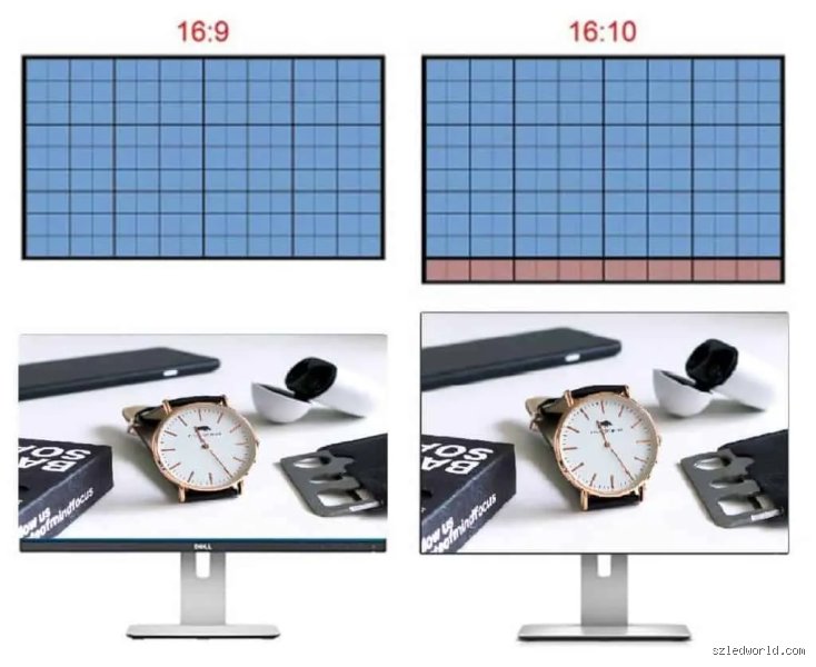 Quelle est la différence entre 16/9 et 16/10 ? Le guide ultime pour ne ...