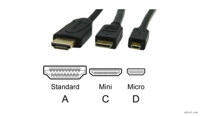 HDMI ARC vs HDMI Standard : La Vraie Différence que Personne n'explique Sans jargon technique