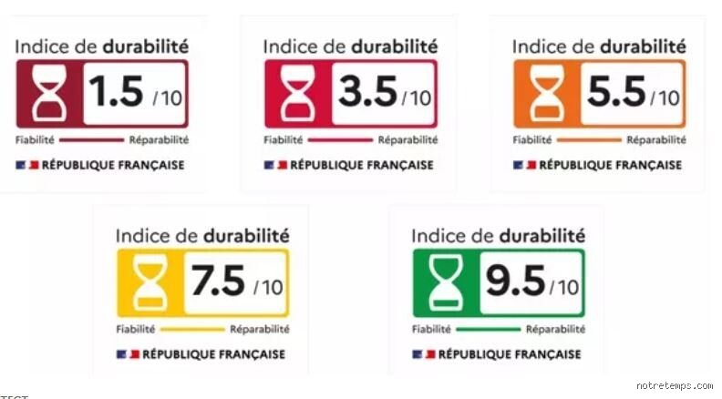 Quelle marque de téléviseur a la meilleure durée de vie ? Le guide sans langue de bois pour ne pas changer d’écran tous les quatre ans