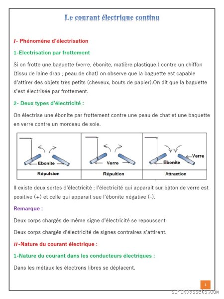 Quels sont les 3 types d'électrisation ? Comprendre enfin les mécanismes physiques qui nous entourent au quotidien
