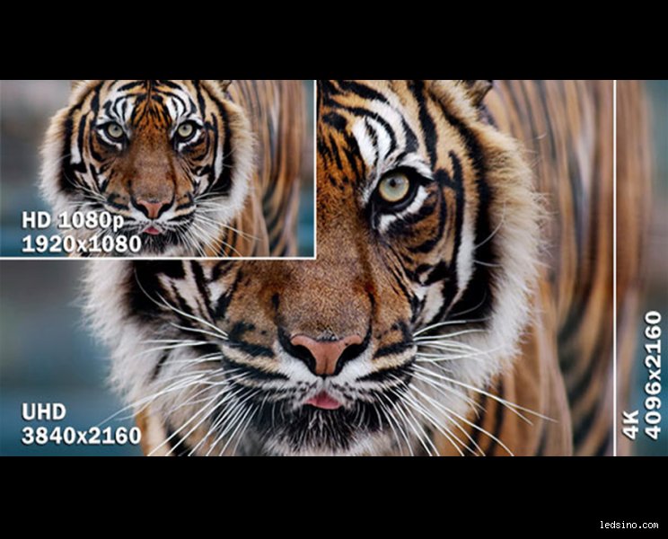 Quels sont les inconvénients de l'UHD ? La face cachée de la ultra haute définition que les constructeurs préfèrent taire
