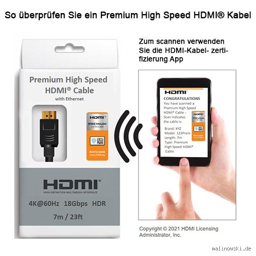Wie lang darf ein 4K HDMI Kabel sein?