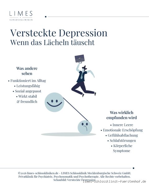 Habe ich eine versteckte Depression? Die leisen Symptome erkennen, die niemand bemerkt