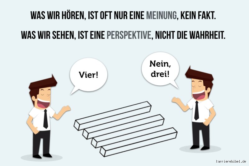 Ist die Wahrnehmung immer selektiv?