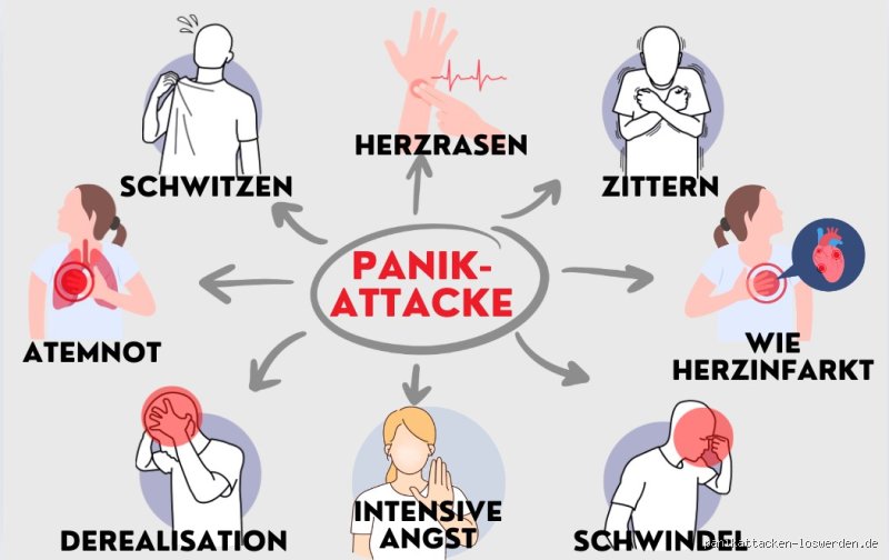 Kann man durch Panikattacken verrückt werden? Warum diese Angst völlig unbegründet ist und was im Gehirn passiert