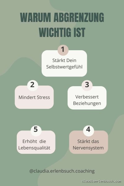 Warum Abgrenzung wichtig ist