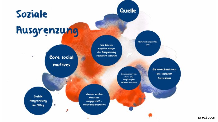 Was ist die soziale Ausgrenzung?