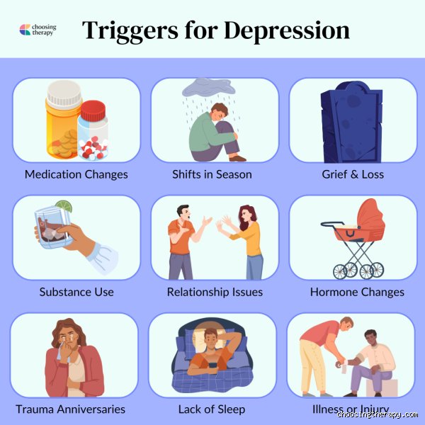 Was triggert depressive – Hintergründe, Auslöser und die unterschätzten Mechanismen im Alltag