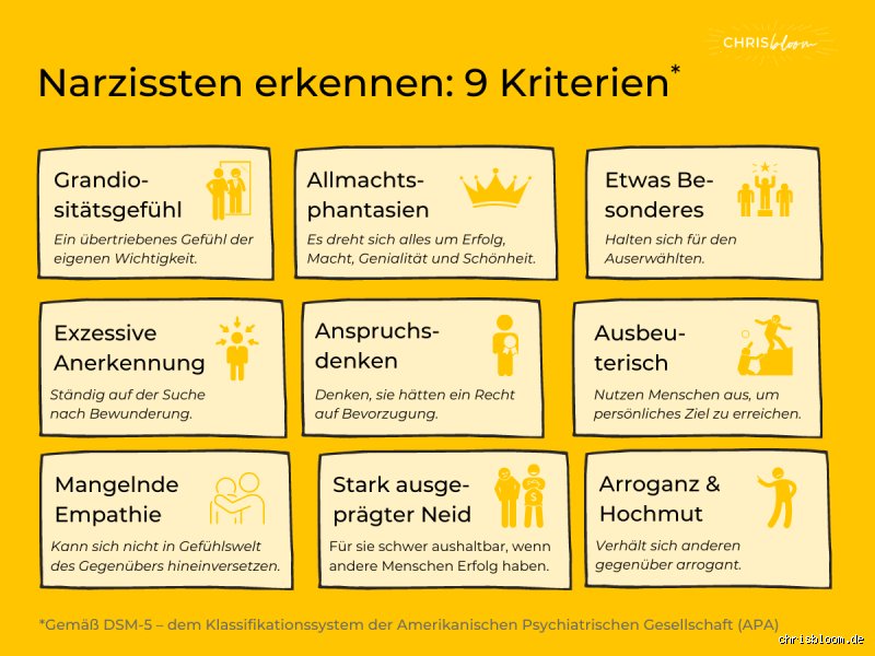 Was wünscht sich ein Narzisst?