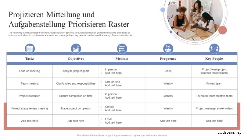 Welche Menschen projizieren?