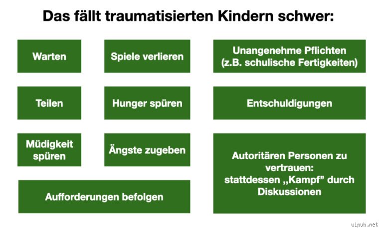 Welche Verhaltensweisen zeigen traumatisierte Kinder?