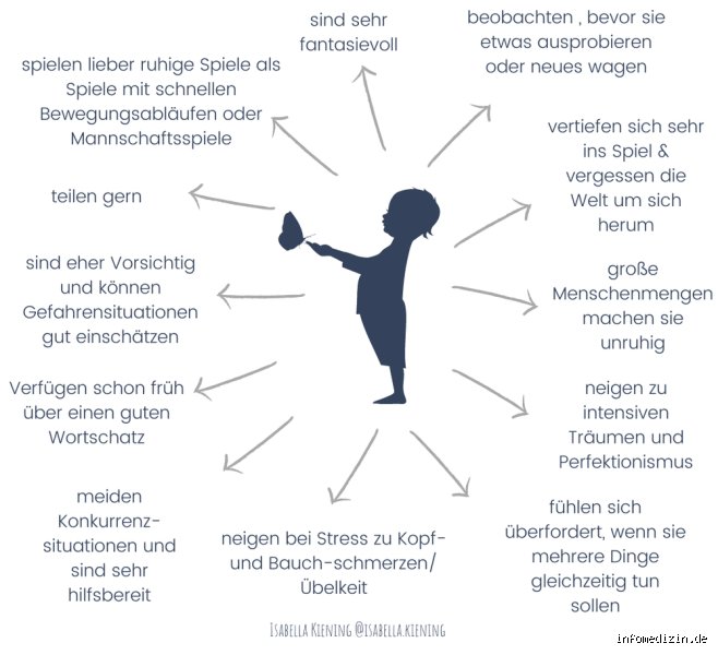 Wie zeigt sich Hochsensibilität bei Kindern?