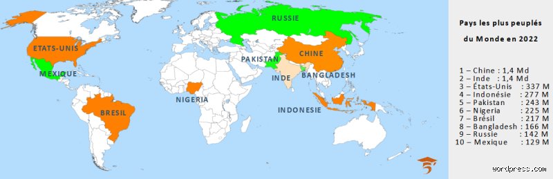 À quels pays devons-nous le plus ? Une enquête sans tabou sur les nations qui tiennent les rênes de notre quotidien