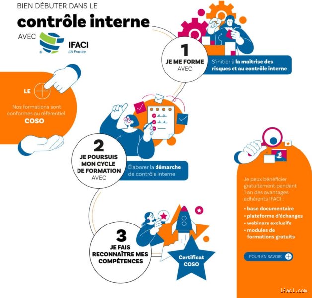 Comment faire un bon contrôle interne ?