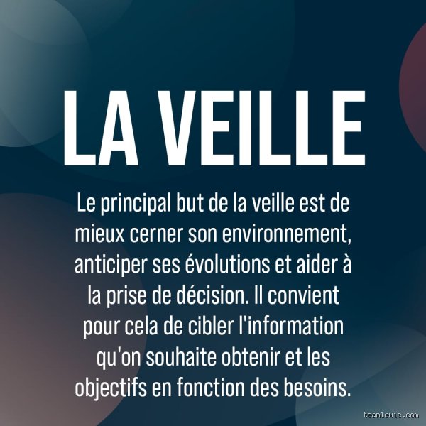 Pourquoi la veille c'est important ?
