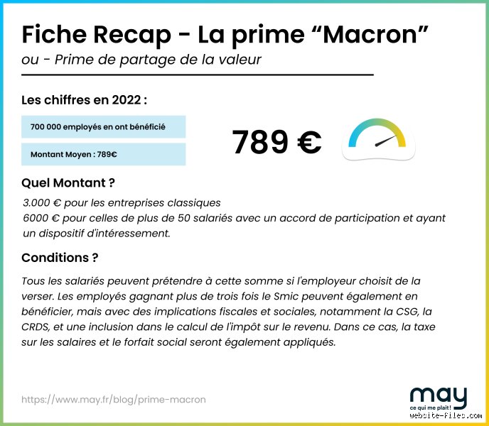Pourquoi mon employeur ne me verse pas la prime Macron ? Comprendre les blocages juridiques et budgétaires