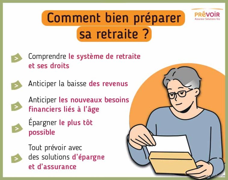 Pourquoi prendre sa retraite à 63 ans ? Le guide complet pour arbitrer entre usure professionnelle et décote financière