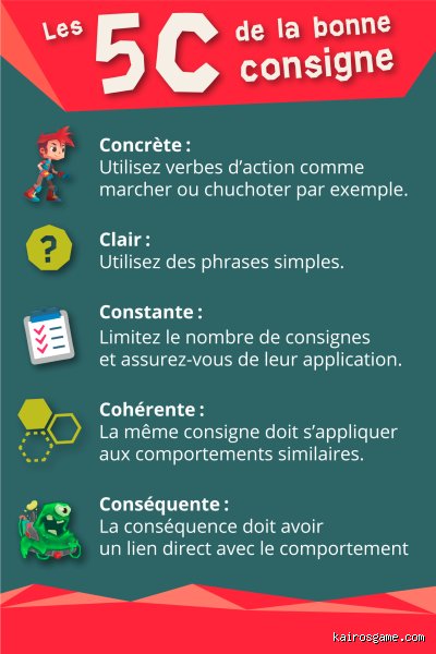 Qu'est-ce que la règle des 5 C ? Le guide complet pour maîtriser l'analyse de crédit et la stratégie marketing