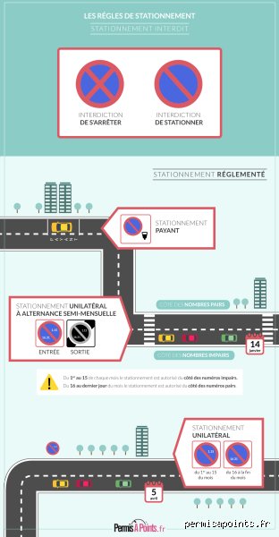 Qu'est-ce que la réglementation 3C ? Tout comprendre sur ce cadre normatif qui bouscule l'industrie et la conformité