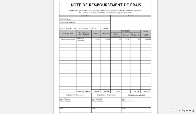 Que faire en cas de dépense sans justificatif ? Le guide complet pour gérer les trous dans votre comptabilité sans paniquer