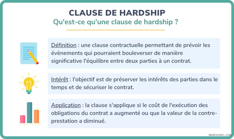 Quel type de contrat fait peser l'intégralité du risque d'exécution sur l'entrepreneur ? Le guide complet du forfait