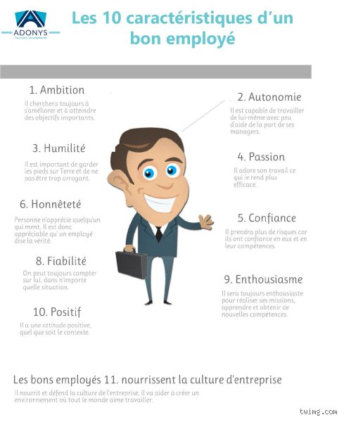 Quelles sont les 10 qualités d'un bon employé ?