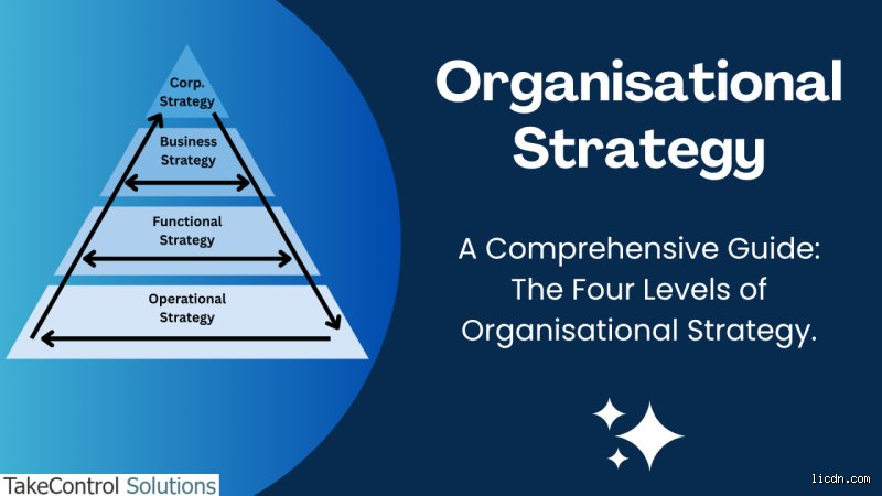 Quelles sont les 4 stratégies opérationnelles ? Le guide complet pour transformer votre exécution métier en avantage compétitif réel