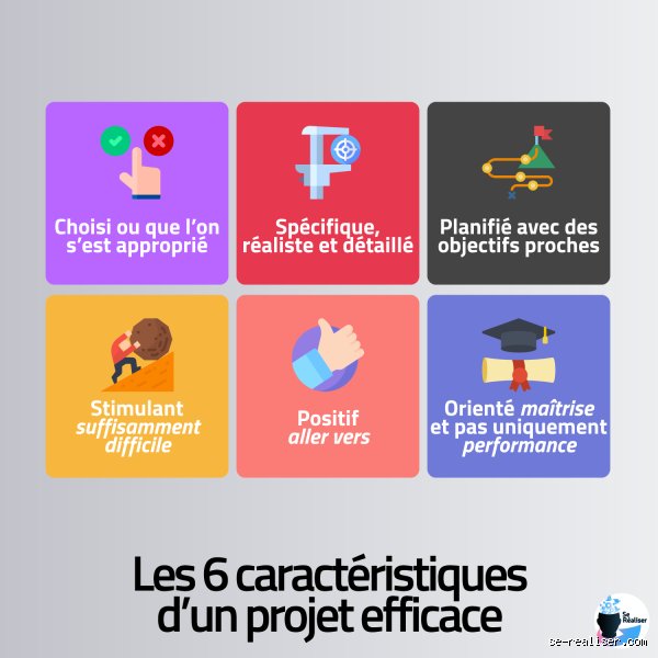 Quelles sont les 6 qualités d’un bon projet pour garantir un succès concret et durable sur le terrain ?