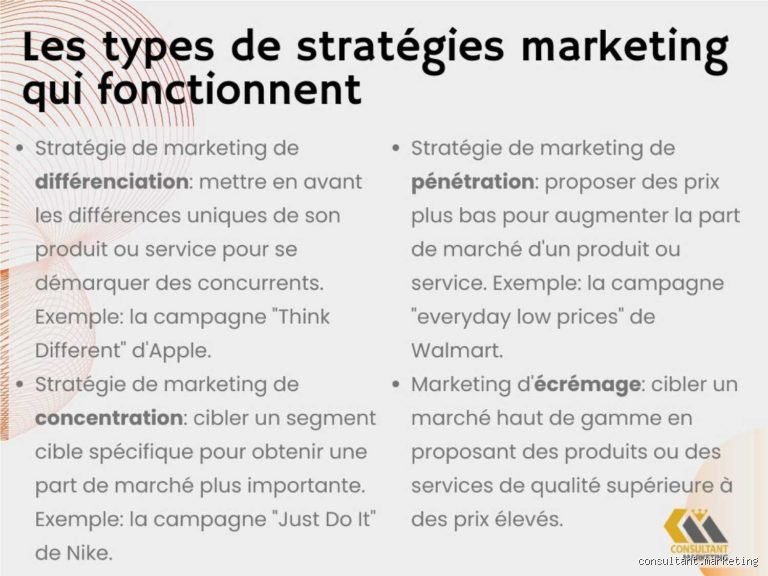 Les Différentes Stratégies Commerciales : Tout Ce Que Vous Devez Savoir