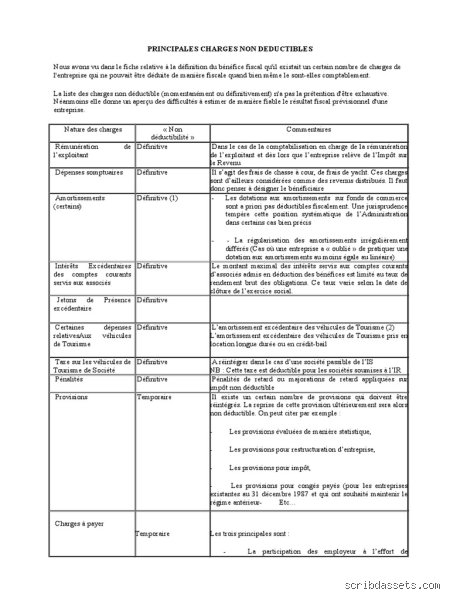 Quels sont des exemples de dépenses non déductibles pour optimiser réellement la fiscalité de votre entreprise ?