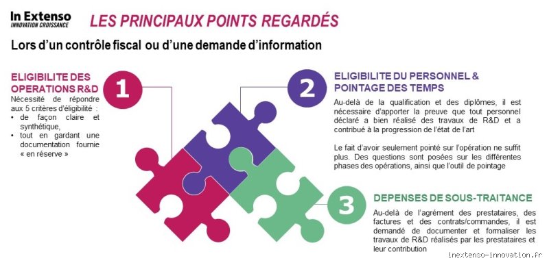 Quels sont les 10 points les plus vérifiés lors d'un contrôle fiscal : le guide survie pour les dirigeants