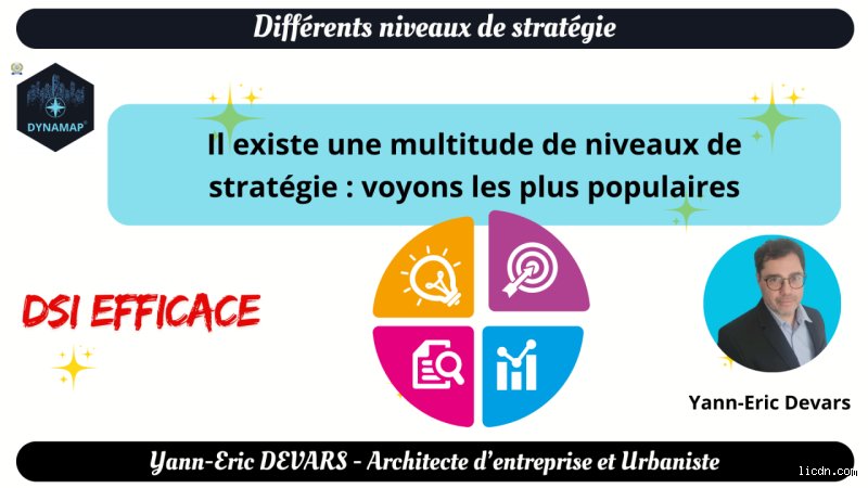 Quels sont les 5 niveaux de stratégie ? Comprendre enfin l'architecture décisionnelle pour piloter la croissance de votre entreprise