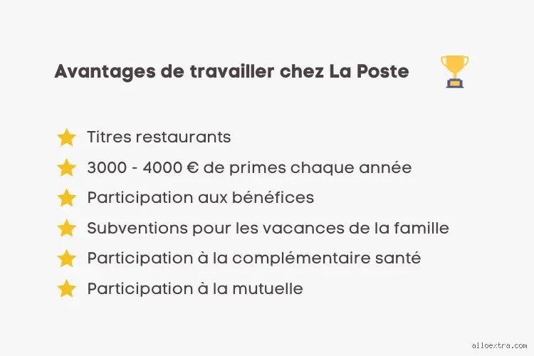 Les avantages de La Poste : Plus qu'un simple service postal, une présence essentielle au quotidien ?