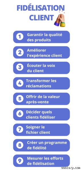 Quels sont les leviers de fidélisation du client ?