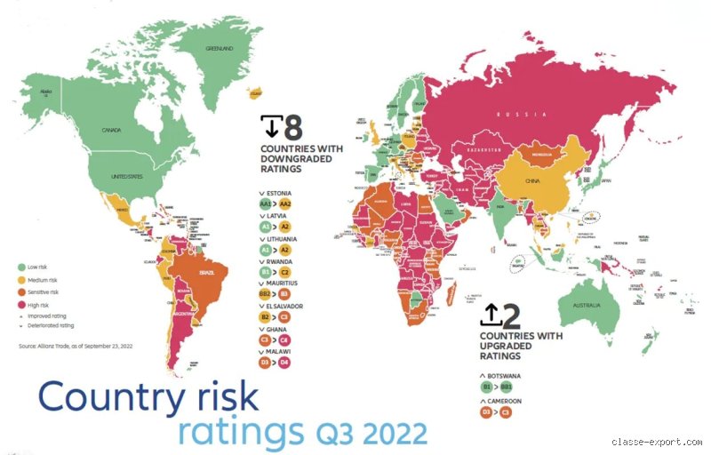 Quels sont les pays à risque bancaire ? Le guide complet pour sécuriser votre capital en 2026