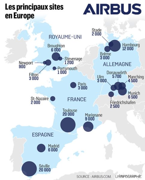 Quels sont les pays propriétaires d'Airbus ? La vérité sur l'actionnariat complexe du géant européen de l'aviation