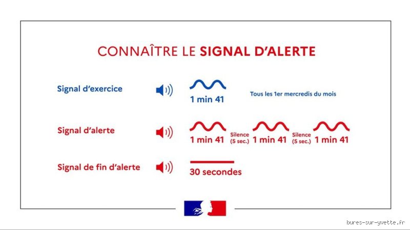 Quels sont les signaux d'alerte dans l'octroi de prêts : la face cachée du risque bancaire et les angles morts des analystes