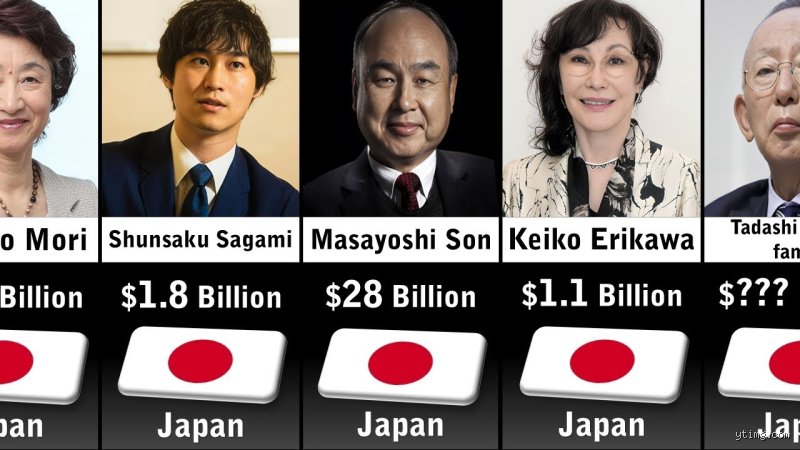 Qui est l'homme le plus riche du Japon ?