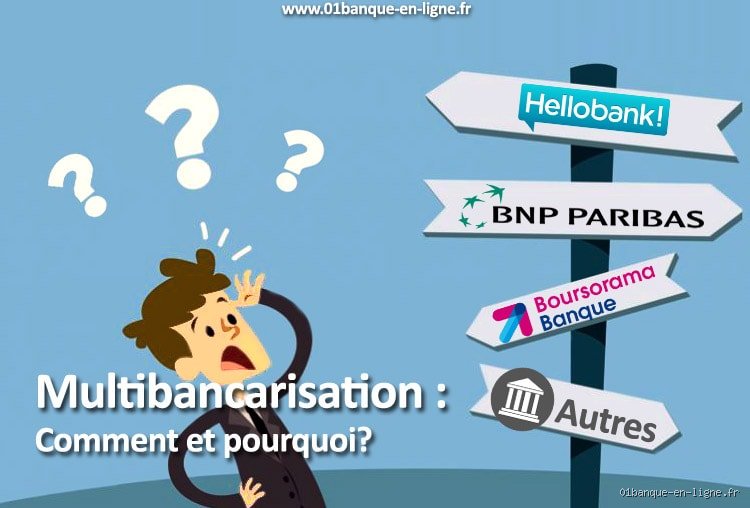 Vaut-il mieux avoir une seule banque ou plusieurs ? Le guide complet pour arbitrer entre simplicité radicale et sécurité financière