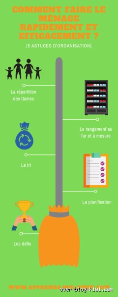 Comment faire le ménage comme une pro ?