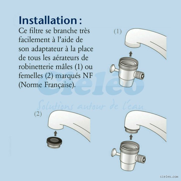 Comment installer un filtre à eau sur un robinet : le guide complet pour retrouver une eau pure sans se ruiner