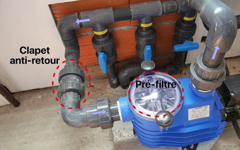 Comment savoir si une pompe de piscine est désamorcée : le guide complet pour diagnostiquer les pannes de circulation d'eau