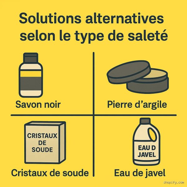 Est-il possible de mélanger de l'eau de Javel et du savon noir ? Le guide expert pour ne pas ruiner votre nettoyage