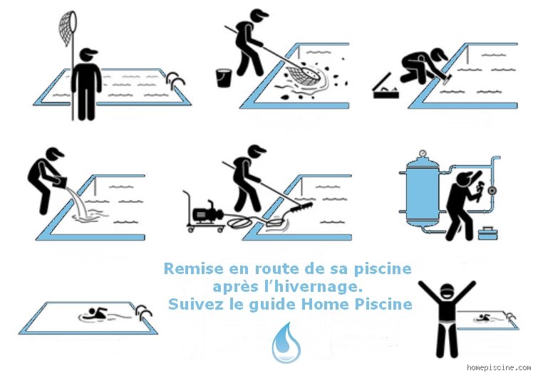 Faut-il passer l'aspirateur dans sa piscine après un traitement choc : le guide pour ne pas ruiner votre filtration