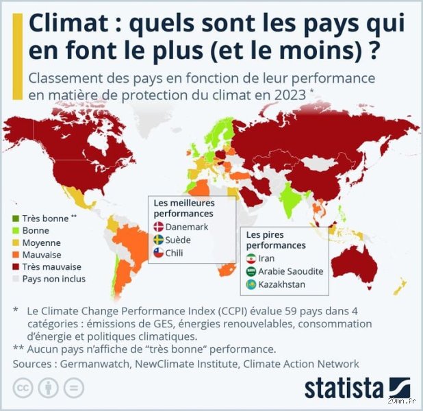 Quel pays a le plus de chances de disparaître face aux bouleversements de notre siècle ?