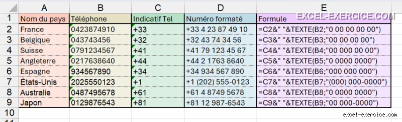 Comment mettre un Format téléphone sur Excel ?