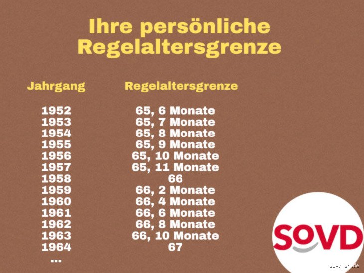 Ist die EU-Rente wirklich höher als die normale Rente?