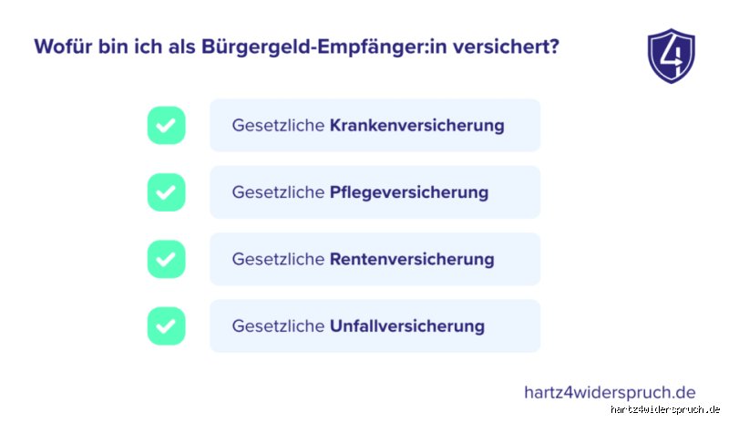 Bürgergeld und Krankenversicherung: Die einfache Wahrheit, ob du wirklich abgesichert bist
